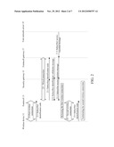 FEMTOCELL, FEMTOCELL GATEWAY AND ACCESS REJECTION METHOD THEREOF diagram and image