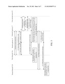 FEMTOCELL, FEMTOCELL GATEWAY AND ACCESS REJECTION METHOD THEREOF diagram and image