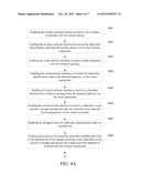 FEMTOCELL, FEMTOCELL GATEWAY AND ACCESS REJECTION METHOD THEREOF diagram and image