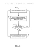 WLAN NETWORK INFORMATION CACHING diagram and image