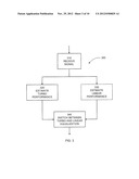 ADAPTIVELY SWITCHING EQUALIZATION OPERATIONS IN A NODE OF A WIRELESS     NETWORK diagram and image