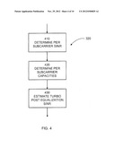 ADAPTIVELY SWITCHING EQUALIZATION OPERATIONS IN A NODE OF A WIRELESS     NETWORK diagram and image