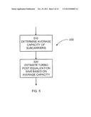 ADAPTIVELY SWITCHING EQUALIZATION OPERATIONS IN A NODE OF A WIRELESS     NETWORK diagram and image