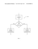 ADAPTIVELY SWITCHING EQUALIZATION OPERATIONS IN A NODE OF A WIRELESS     NETWORK diagram and image