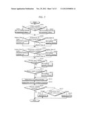 VIDEO SIGNAL CODING APPARATUS AND VIDEO SIGNAL CODING METHOD diagram and image