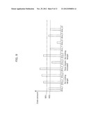 VIDEO SIGNAL CODING APPARATUS AND VIDEO SIGNAL CODING METHOD diagram and image