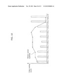 VIDEO SIGNAL CODING APPARATUS AND VIDEO SIGNAL CODING METHOD diagram and image