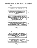 BLOCK-BASED INTERLEAVING diagram and image