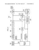 BLOCK-BASED INTERLEAVING diagram and image