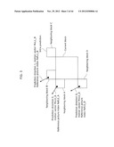 IMAGE CODING METHOD, IMAGE CODING APPARATUS, IMAGE DECODING METHOD, IMAGE     DECODING APPARATUS, AND IMAGE CODING AND DECODING APPARATUS diagram and image