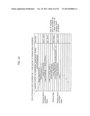 IMAGE CODING METHOD, IMAGE CODING APPARATUS, IMAGE DECODING METHOD, IMAGE     DECODING APPARATUS, AND IMAGE CODING AND DECODING APPARATUS diagram and image