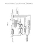 IMAGE CODING METHOD, IMAGE CODING APPARATUS, IMAGE DECODING METHOD, IMAGE     DECODING APPARATUS, AND IMAGE CODING AND DECODING APPARATUS diagram and image