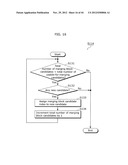 IMAGE CODING METHOD, IMAGE CODING APPARATUS, IMAGE DECODING METHOD, IMAGE     DECODING APPARATUS, AND IMAGE CODING AND DECODING APPARATUS diagram and image