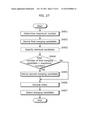 IMAGE CODING METHOD, IMAGE CODING APPARATUS, IMAGE DECODING METHOD, IMAGE     DECODING APPARATUS, AND IMAGE CODING AND DECODING APPARATUS diagram and image