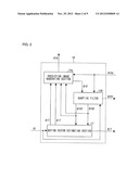 ENCODER APPARATUS, DECODER APPARATUS, AND DATA STRUCTURE diagram and image