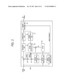 IMAGE ENCODING/DECODING APPARATUS AND METHOD diagram and image