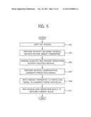 IMAGE ENCODING/DECODING APPARATUS AND METHOD diagram and image