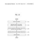 IMAGE ENCODING/DECODING APPARATUS AND METHOD diagram and image