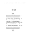 IMAGE ENCODING/DECODING APPARATUS AND METHOD diagram and image