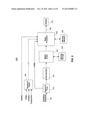 SHARED MEMORY MULTI VIDEO CHANNEL DISPLAY APPARATUS AND METHODS diagram and image