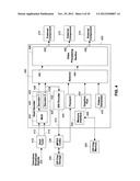 SHARED MEMORY MULTI VIDEO CHANNEL DISPLAY APPARATUS AND METHODS diagram and image