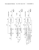 SHARED MEMORY MULTI VIDEO CHANNEL DISPLAY APPARATUS AND METHODS diagram and image