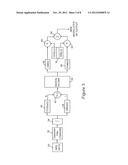 RADIO TRANSMITTER SYSTEM AND METHOD diagram and image