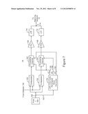 RADIO TRANSMITTER SYSTEM AND METHOD diagram and image