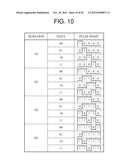 APPARATUS FOR AND METHOD OF TRANSMITTING HIGH EFFICIENCY VARIABLE POWER diagram and image