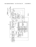 QUADRATURE MODULATOR, SIGNAL GENERATING DEVICE, AND QUADRATURE MODULATION     METHOD diagram and image