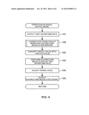 QUADRATURE MODULATOR, SIGNAL GENERATING DEVICE, AND QUADRATURE MODULATION     METHOD diagram and image