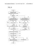 CHEST DIAGNOSTIC SUPPORT INFORMATION GENERATION SYSTEM diagram and image