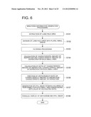 CHEST DIAGNOSTIC SUPPORT INFORMATION GENERATION SYSTEM diagram and image