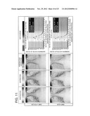 CHEST DIAGNOSTIC SUPPORT INFORMATION GENERATION SYSTEM diagram and image