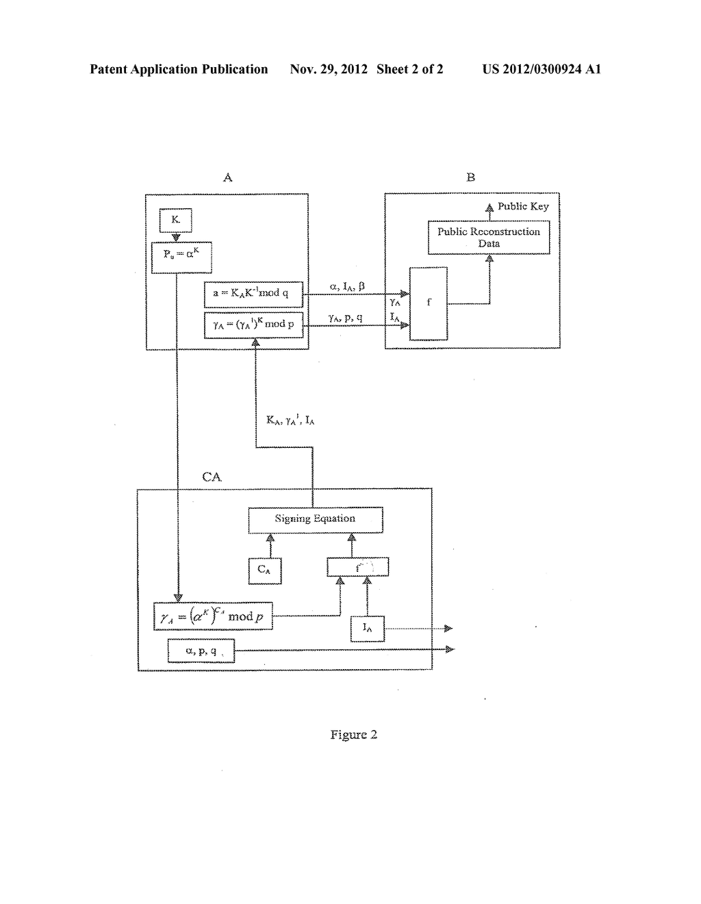 Implicit Certificate Scheme - diagram, schematic, and image 03