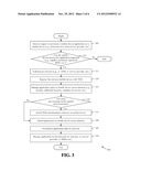 Systems and Methods for Encrypting Mobile Device Communications diagram and image