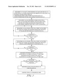 METHOD AND APPARATUS FOR OBJECTIVE ASSESSMENT OF IN-EAR DEVICE ACOUSTICAL     PERFORMANCE diagram and image