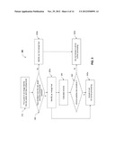 IMAGE PREPROCESSING diagram and image