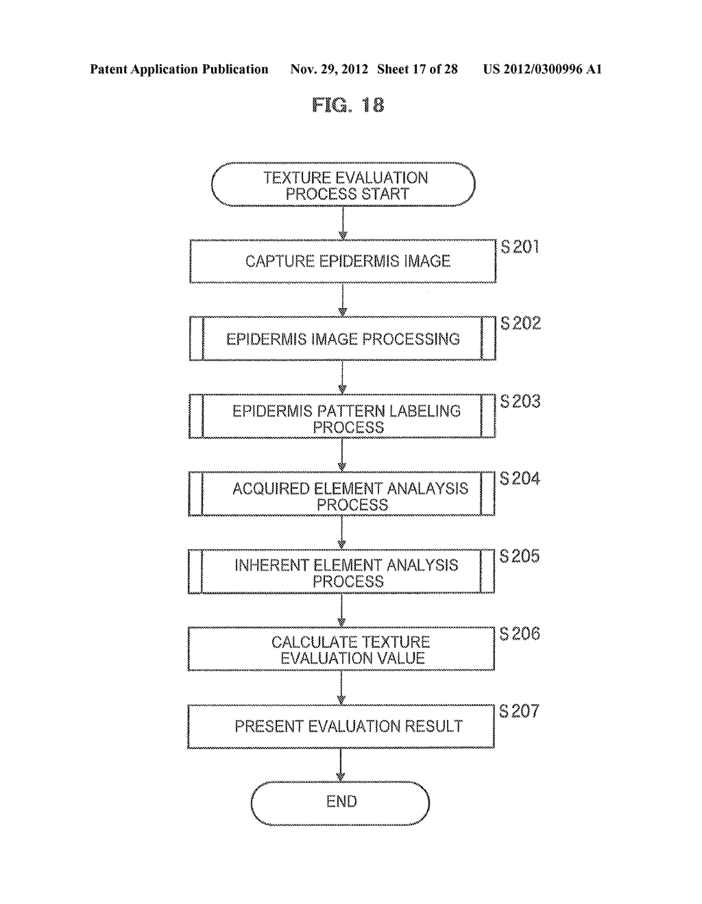 IMAGE PROCESSING DEVICE, IMAGE PROCESSING METHOD, PROGRAM, AND RECORDING     MEDIUM - diagram, schematic, and image 18