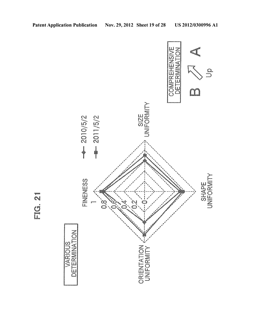 IMAGE PROCESSING DEVICE, IMAGE PROCESSING METHOD, PROGRAM, AND RECORDING     MEDIUM - diagram, schematic, and image 20