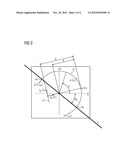 Method for acquiring a 3D image dataset associated with an image object diagram and image