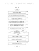 IMAGE PROCESSING APPARATUS, IMAGE PROCESSING METHOD, AND COMPUTER READABLE     MEDIUM diagram and image