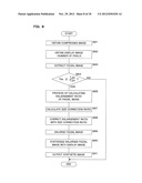 IMAGE PROCESSING APPARATUS, IMAGE PROCESSING METHOD AND RECORDING MEDIUM diagram and image