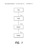 SYNCHRONOUS DATA TRACKS IN A MEDIA EDITING SYSTEM diagram and image