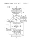 IMAGE CAPTURE APPARATUS AND METHOD OF CONTROLLING THE SAME diagram and image