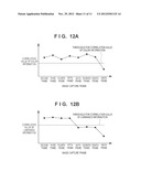 IMAGE CAPTURE APPARATUS AND METHOD OF CONTROLLING THE SAME diagram and image