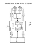 Network Device diagram and image