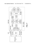 Network Device diagram and image