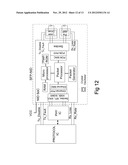 Network Device diagram and image