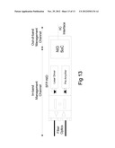 Network Device diagram and image